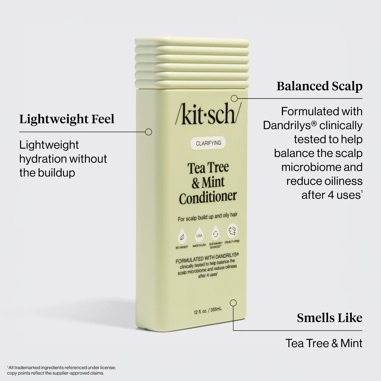 Anti-Dandruff Shampoo Bundle - Image 5
