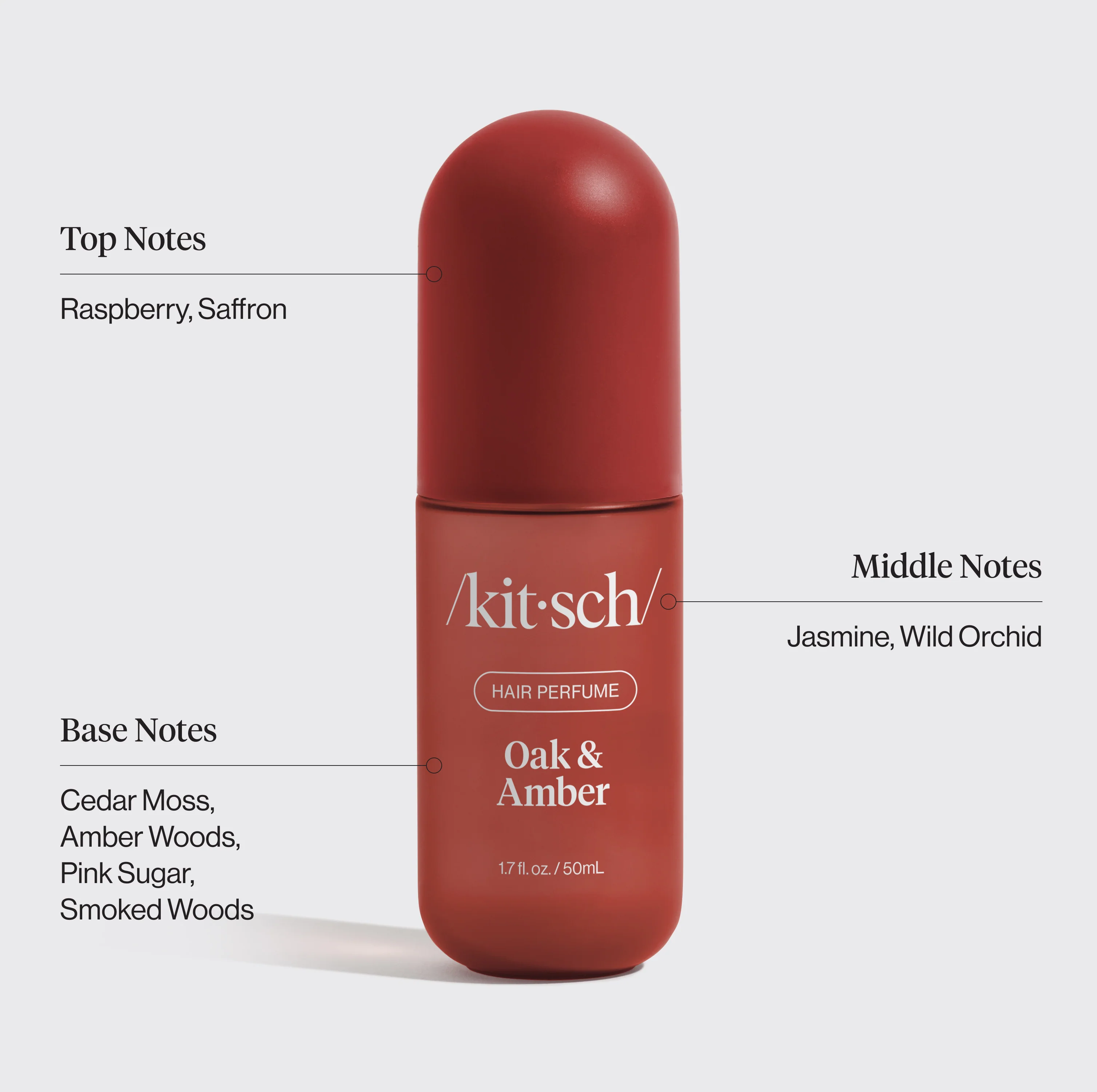 Signature Scent Bundle - Image 13
