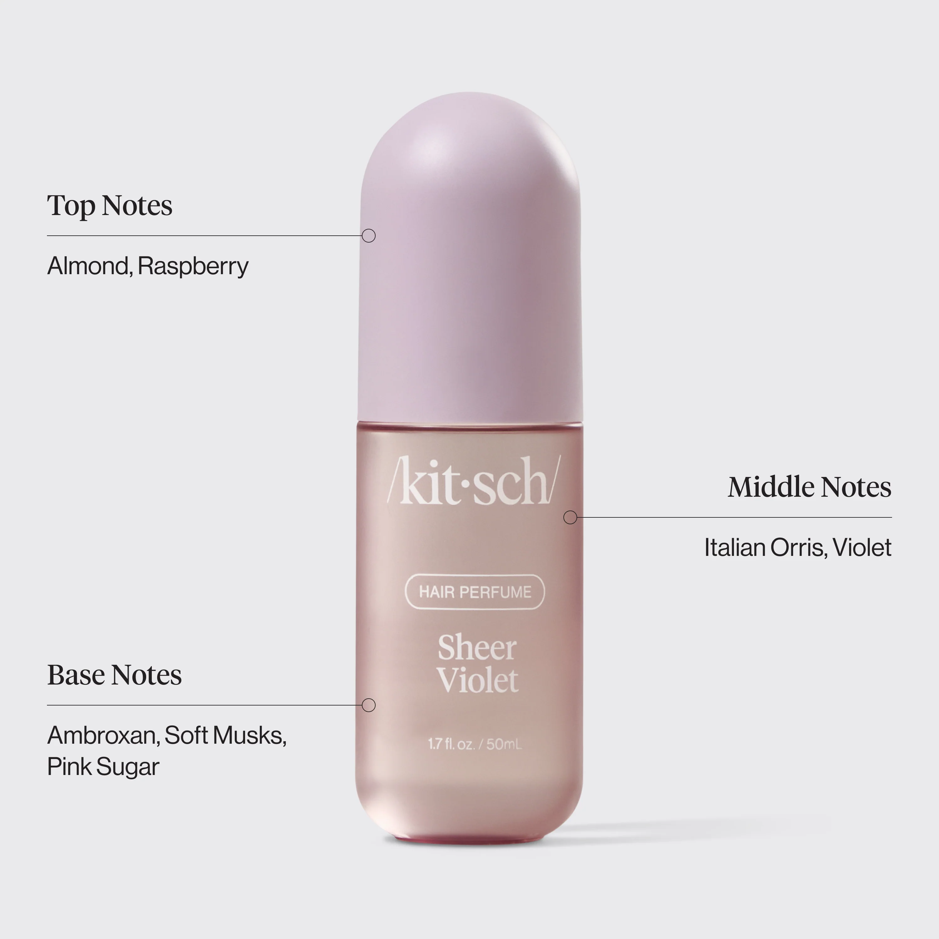 Signature Scent Bundle - Image 9