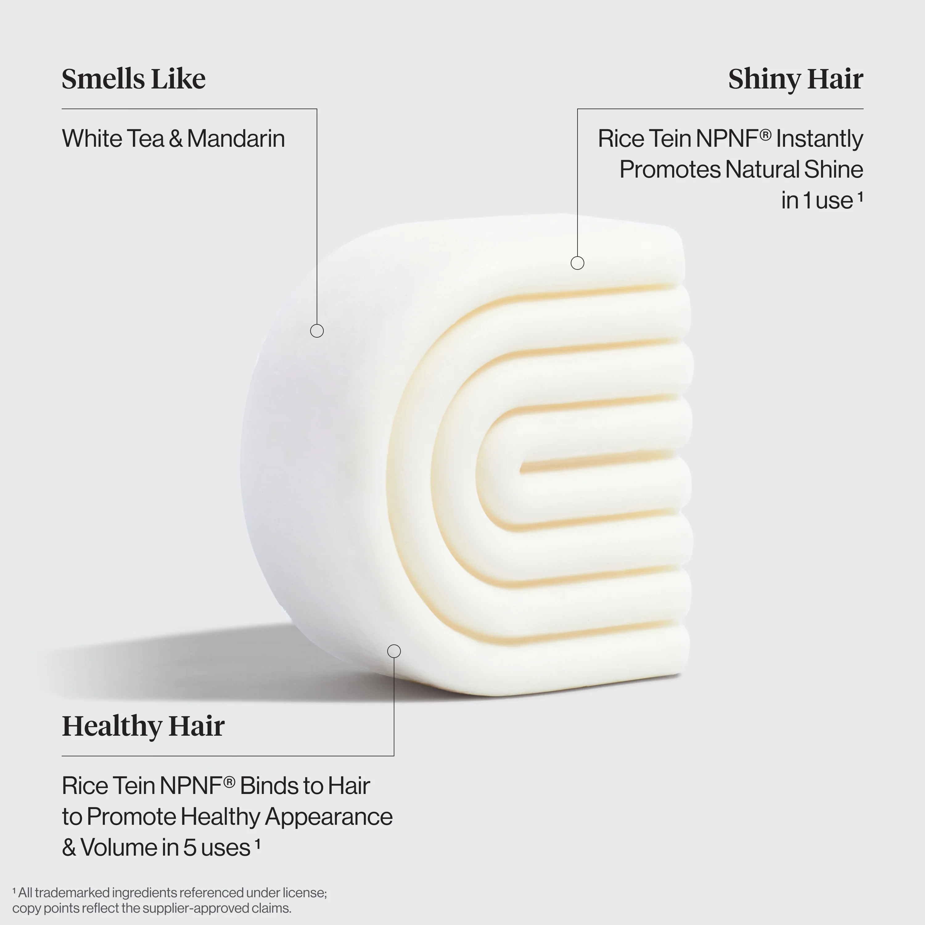 Signature Scent & Care Bundle - Image 5