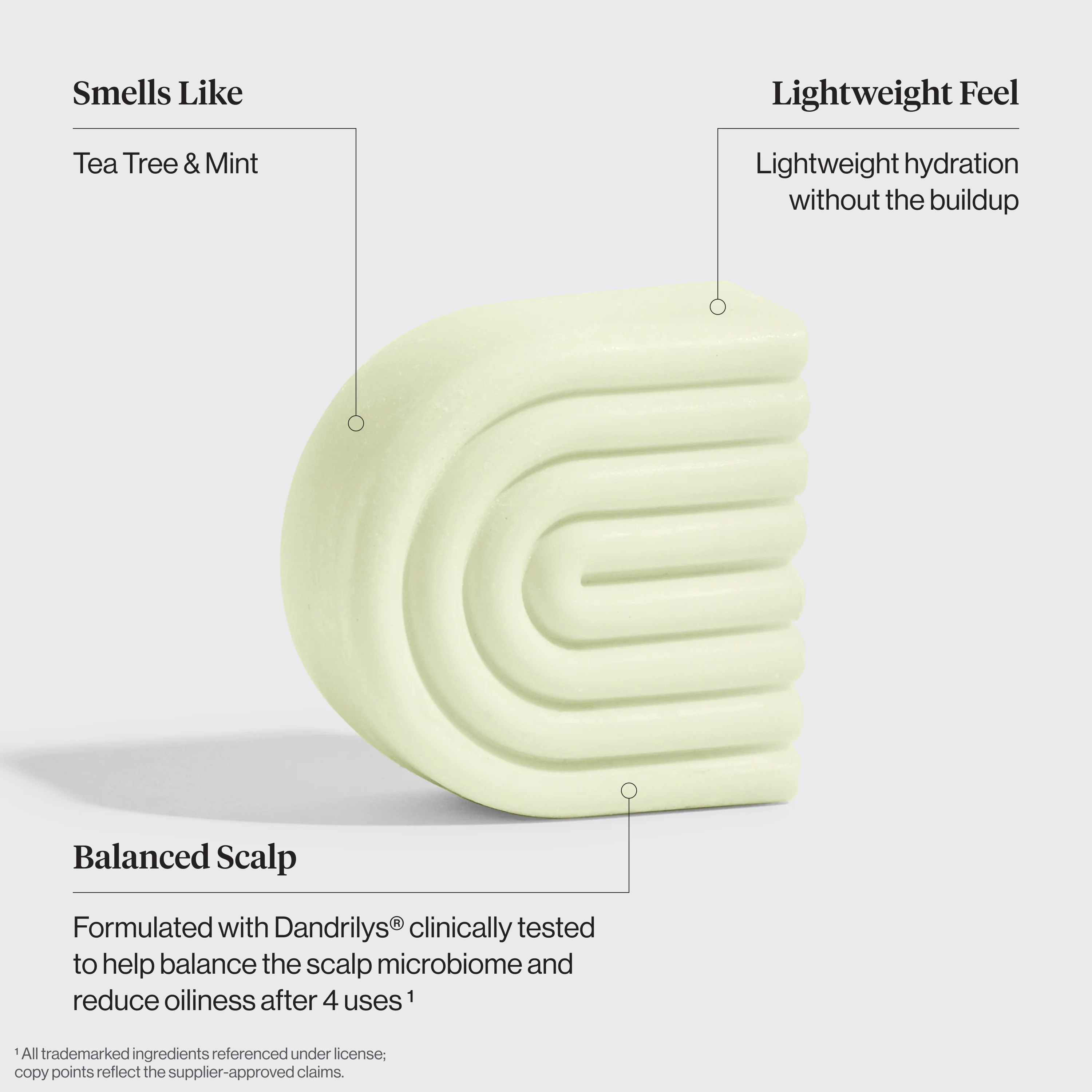 Tea Tree & Mint Clarifying Conditioner Bar - Image 3